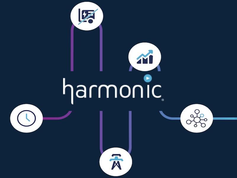 Harmonic Oyster+, dal broadband a DOCSIS e fibra